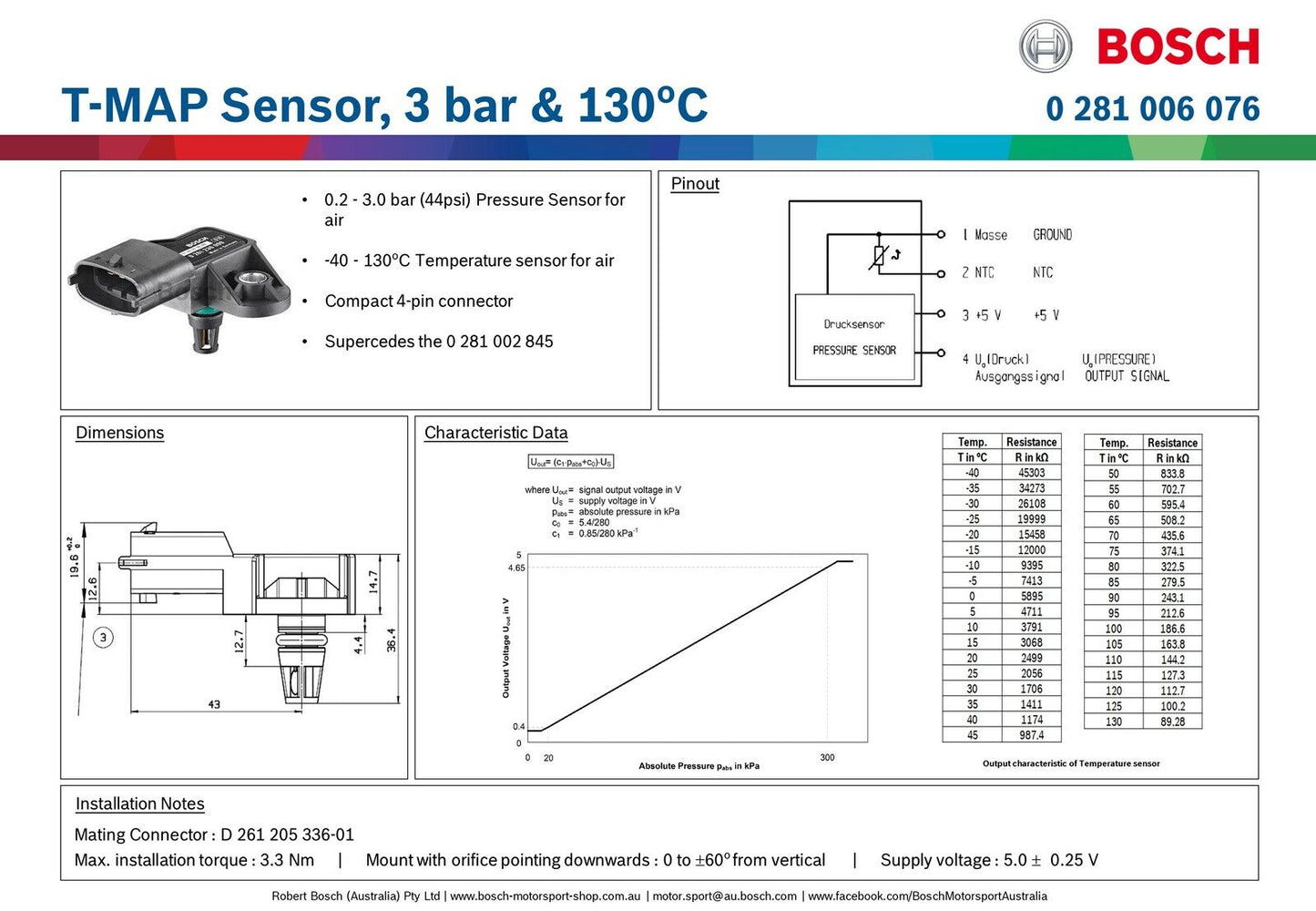 Bosch T-Map Sensor